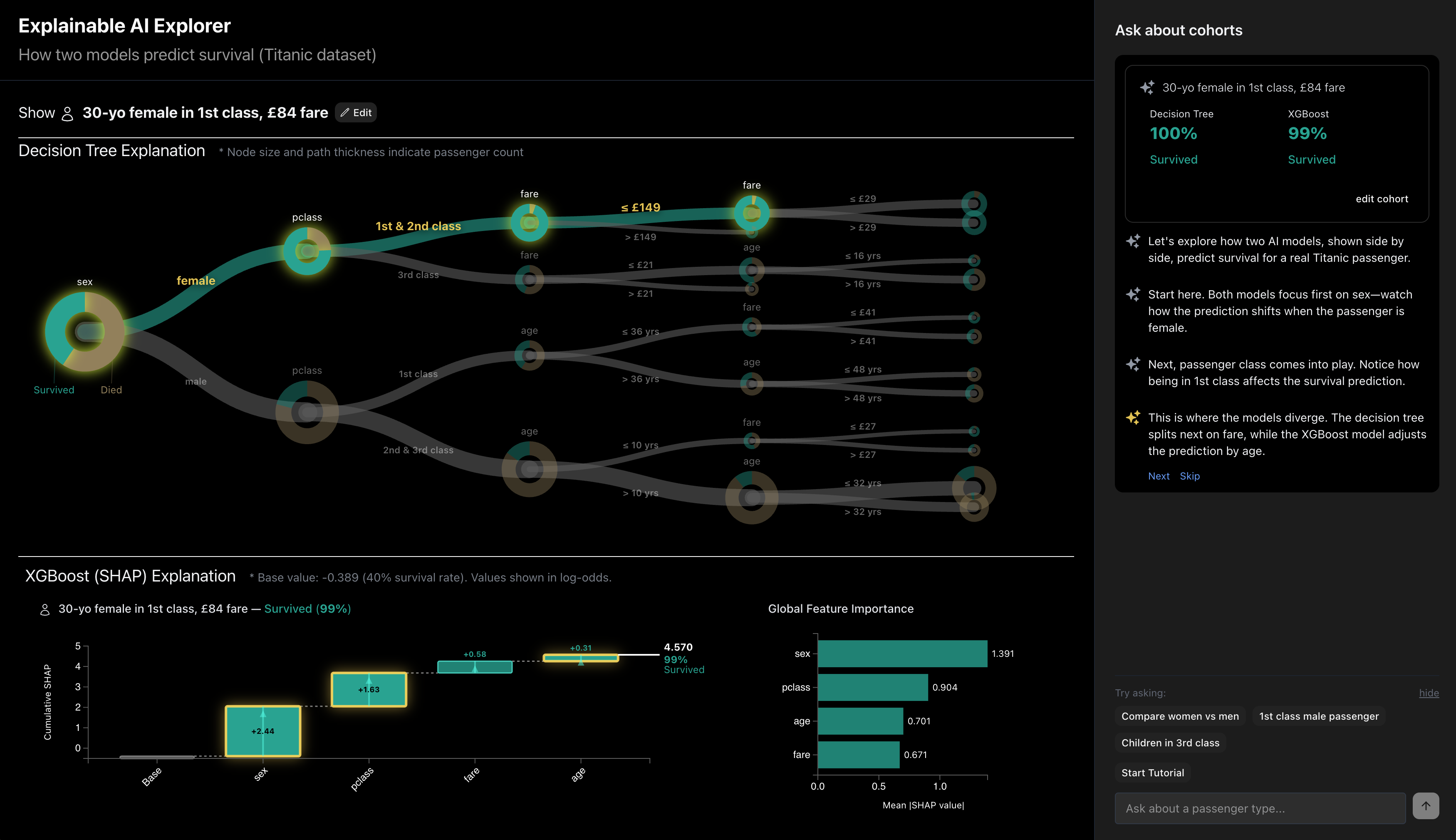 The Explainable AI Explorer comparing a decision-tree prediction with an XGBoost prediction for the same passenger